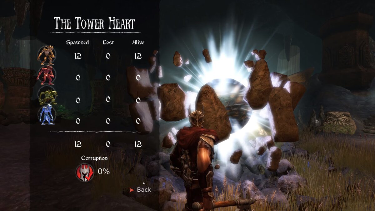 В Overlord присутствуют четыре вида миньонов, каждый из которых силен в одном, однако слаб в другом, тем не менее, слабости одних - это сильная сторона других.