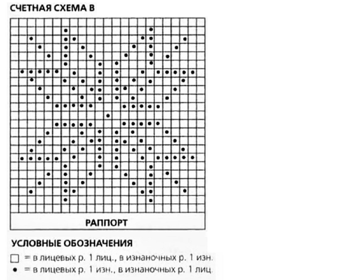 Счетная схема