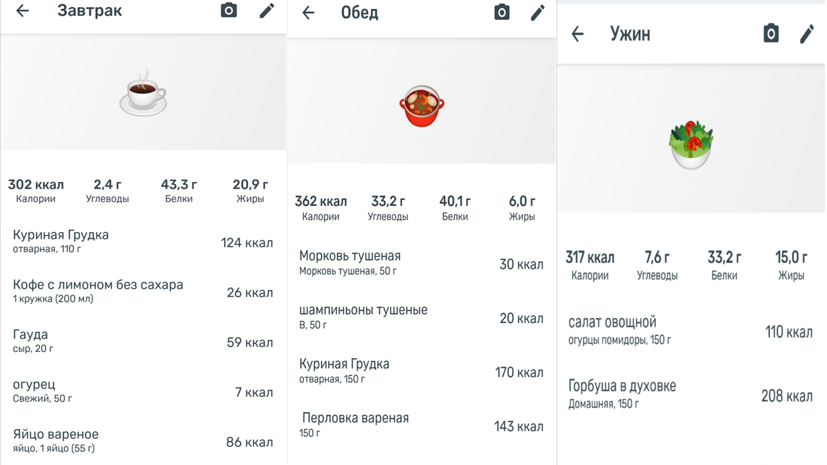 Меню на день. Белковая диета. Рецепт рыбы прилагается. | Уже худею | Дзен