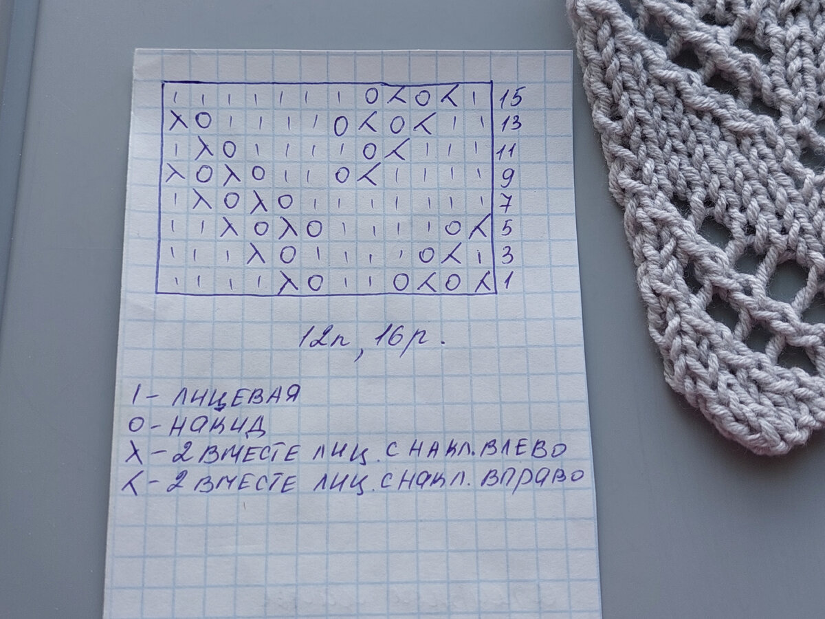 -2-2