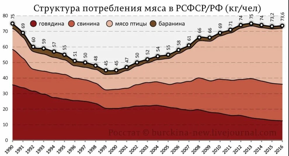 https://avatars.dzeninfra.ru/get-zen_doc/916951/pub_62ebe2489faf8f0f9ec66ce6_62ebe6c25ac1394814ff18ef/scale_1200