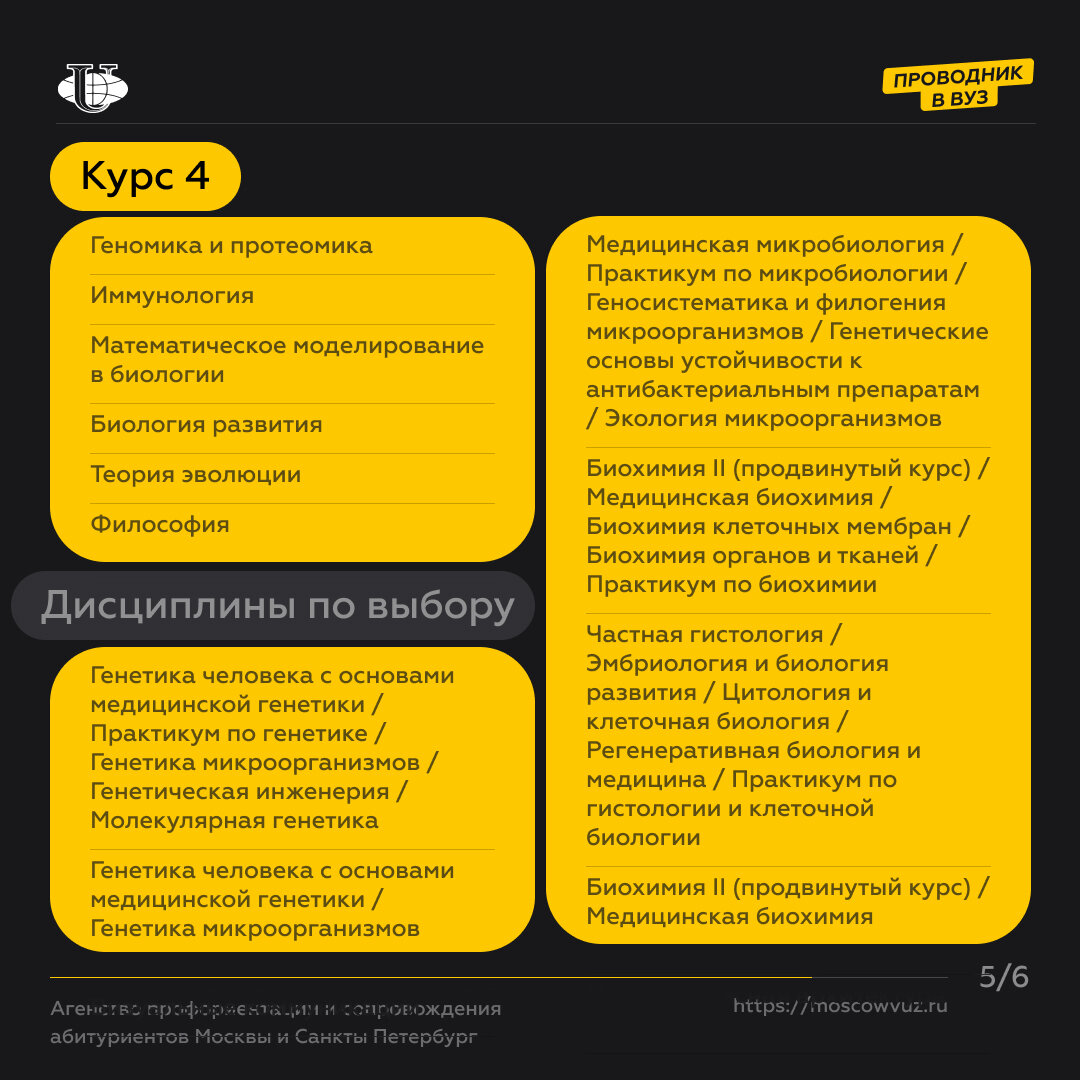 Биомедицина в Российском университете дружбы народов. | Проводник в вуз |  Дзен