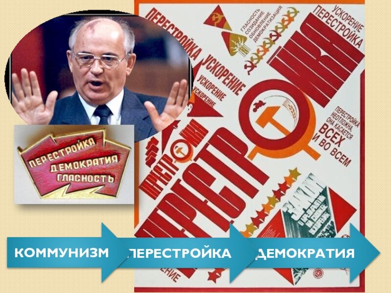 Горбачев перестройка гласность. Перестройка Горбачева 1985-1991. Плакат демократия перестройка главно сть Горбачев. Горбачев перестройка гласность СССР плакаты. Горбачев гласность перестройка.
