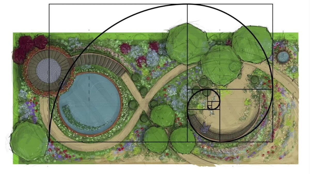 Золотое сечение в ландшафтном дизайне
