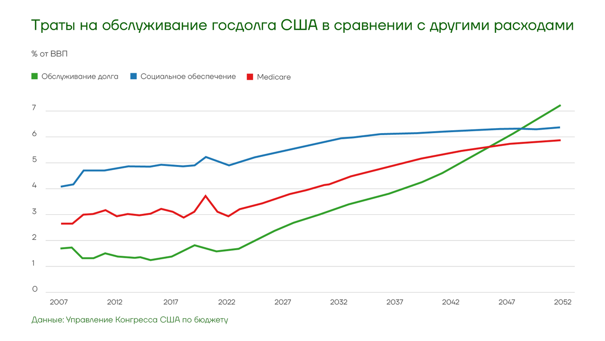 Выборы 2024 карикатура. Выборы 2024 года в россии президента. Следующие выборы президента россии 2024. Изменения после выборов 2024. Пригожин 2024 выборы плакат.