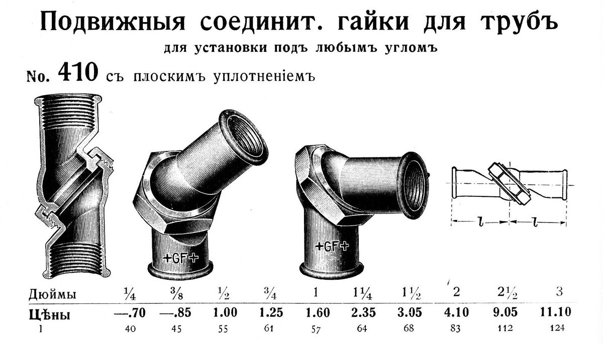 С большим выносом от стены - ООО «Всё элементарно»