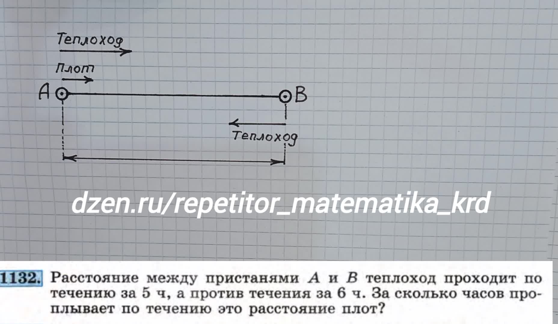 Рассматриваем решение задачи 1132 из учебника по алгебре для 8 класса  Макарычева.