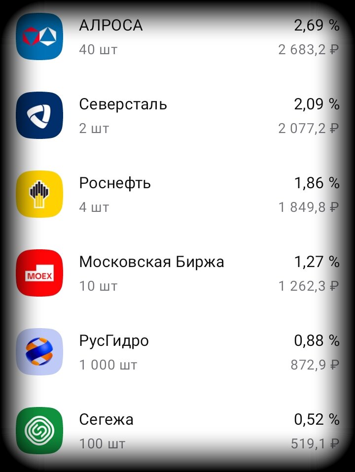 Фото моего бс на сегодня