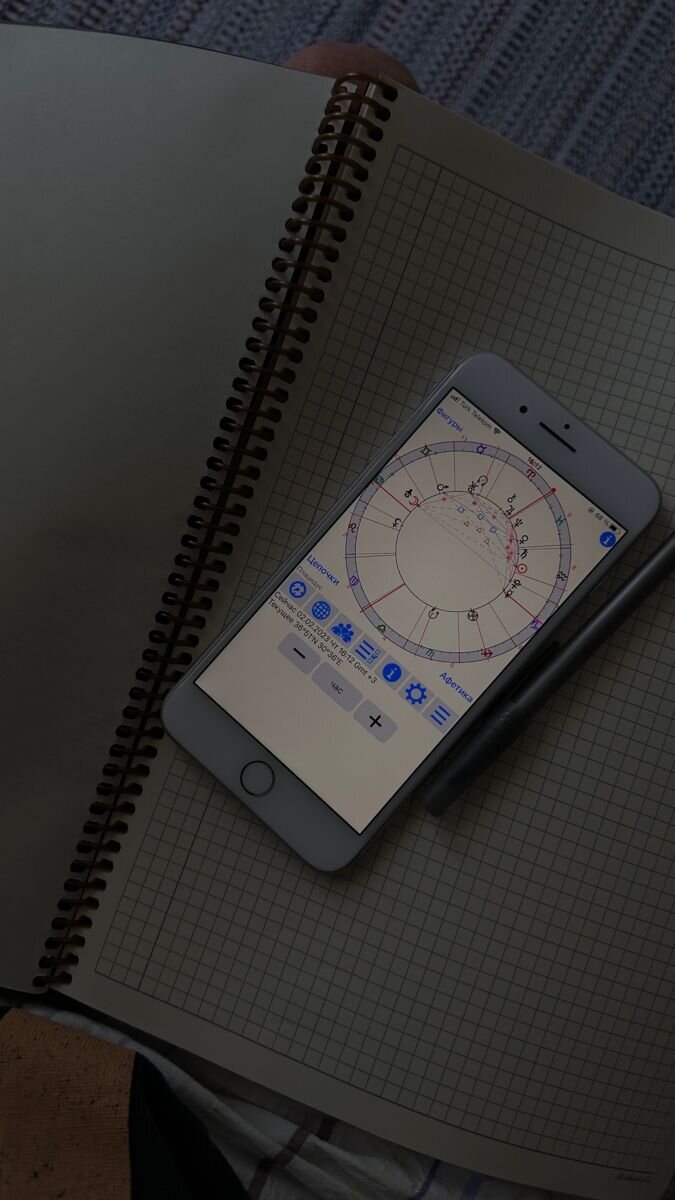 Астрологический прогноз на неделю с 12 по 18 июня