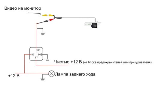 Установка камеры заднего вида через реле. Устраняем помехи на мониторе.