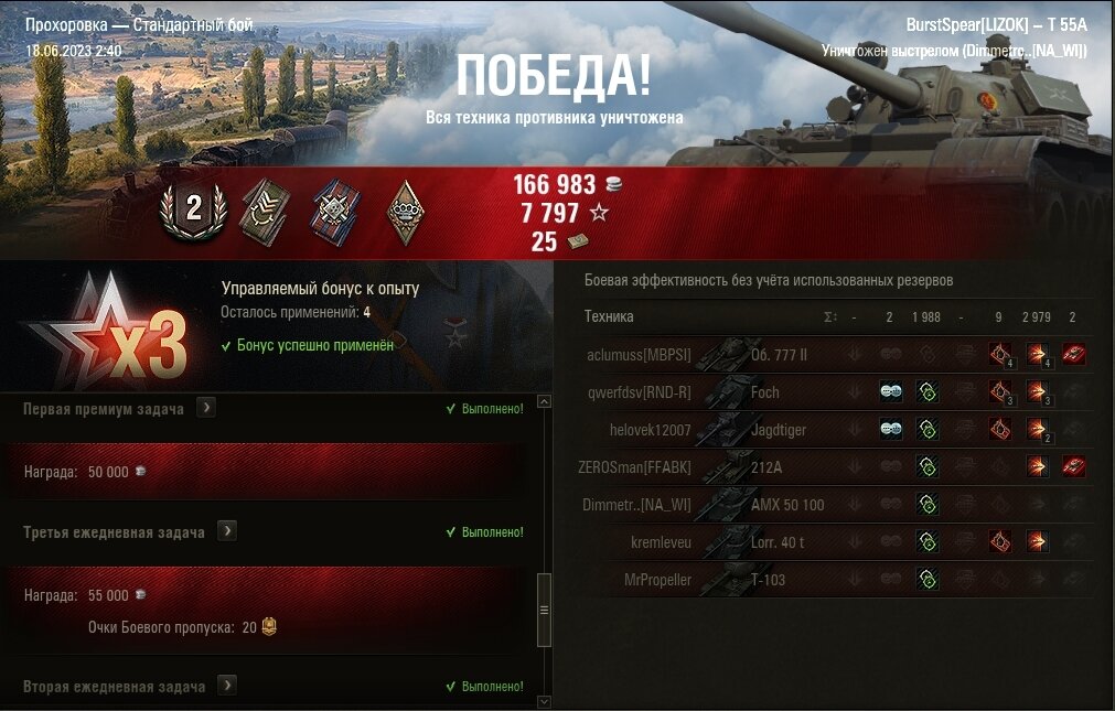 Wot доходность. таблица доходности прем танков. Wot доходность. статистика урона в world of tanks. доходность танков wot.