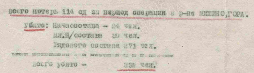 сайт Память народа