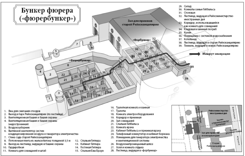 Схема бункера гитлера