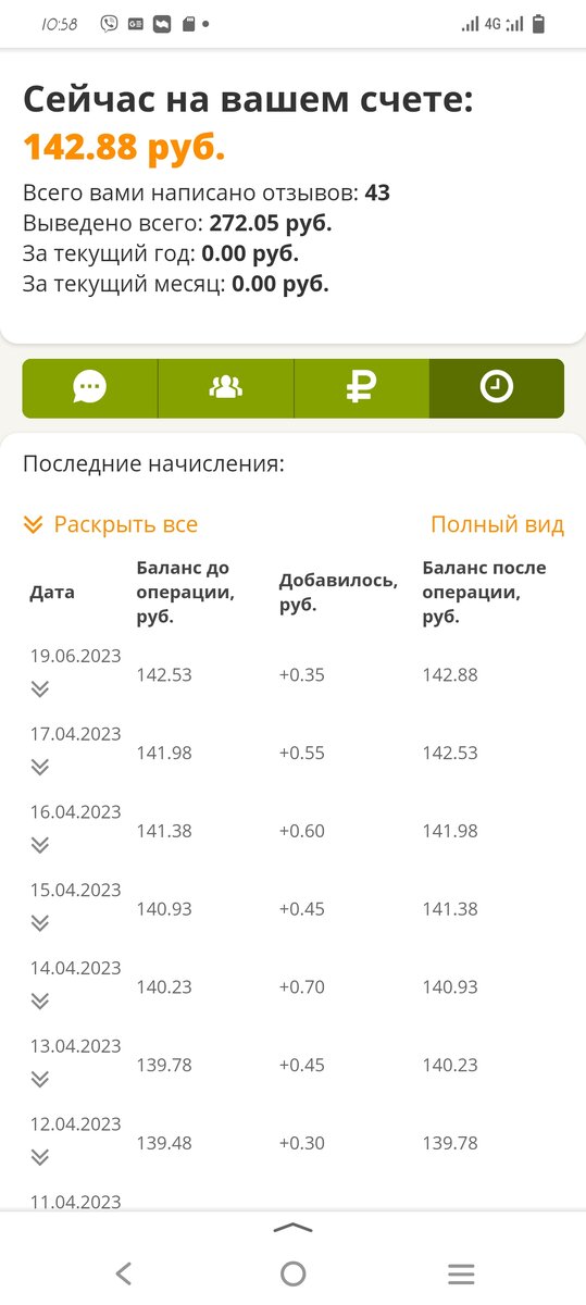 Смешные деньги за прилично потраченное время. 