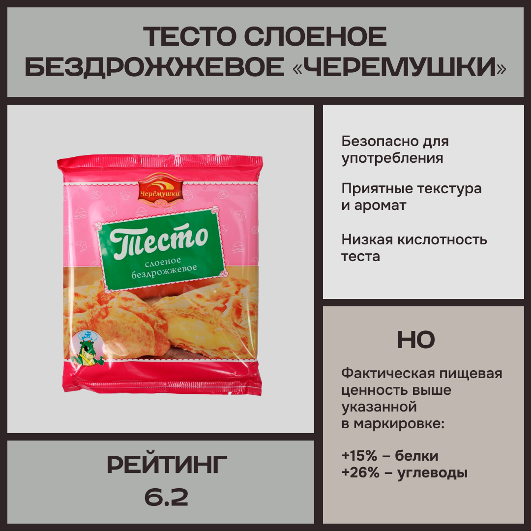 Рецепты выпечки из слоеного теста » Вкусно и просто. Кулинарные рецепты с фото и видео