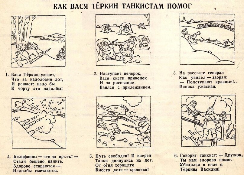 Как был написан василий теркин план