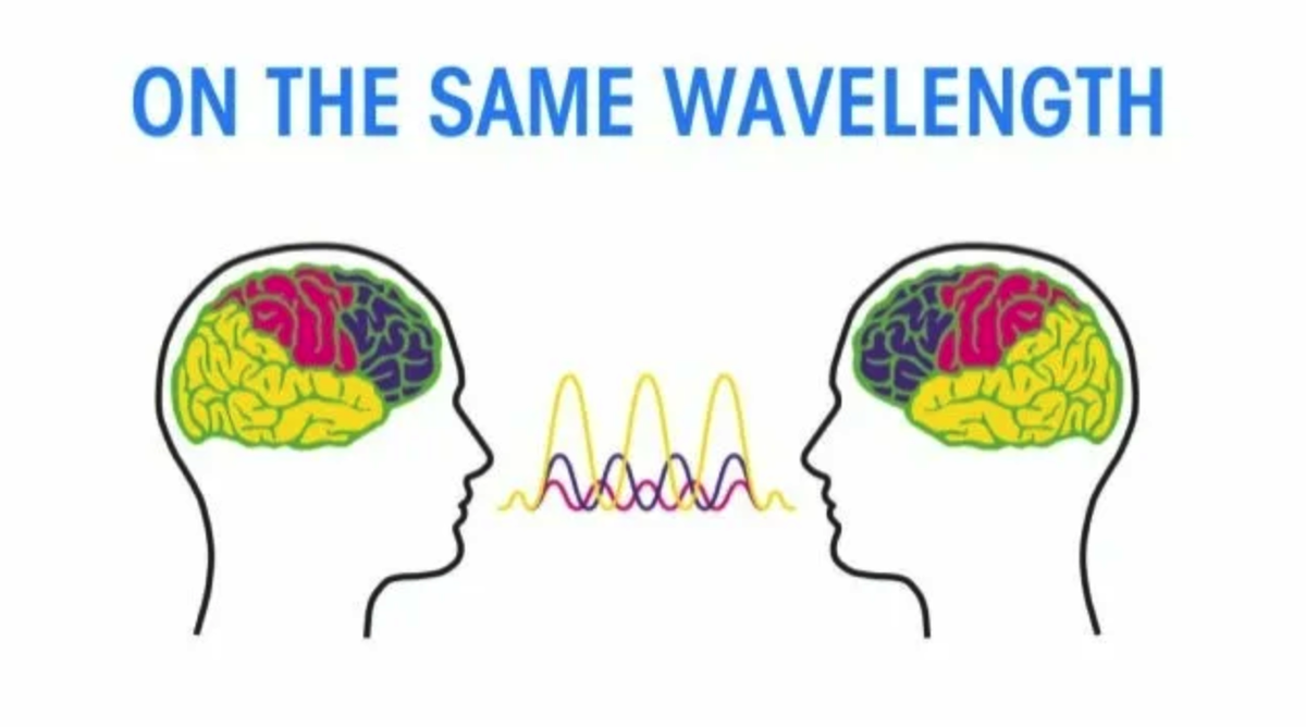Be light years ahead of. Идиомы be on the same wavelength. Be on the same wavelength примеры. On the same wavelength идиома. On the same wavelength