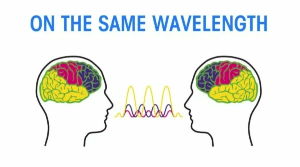 Get wires crossed перевод. Идиомы be on the same wavelength. On the same wavelength идиома. On the same wavelength. To be on the same wavelength идиома.