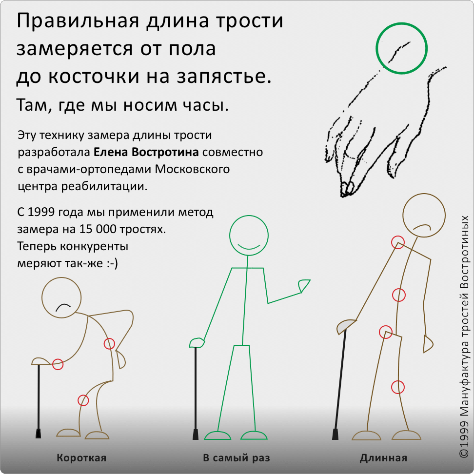 Подбор трости по росту таблица Walking Stick horsewhip Etsy in 2022 Walking sticks, Fashionable canes, Walking