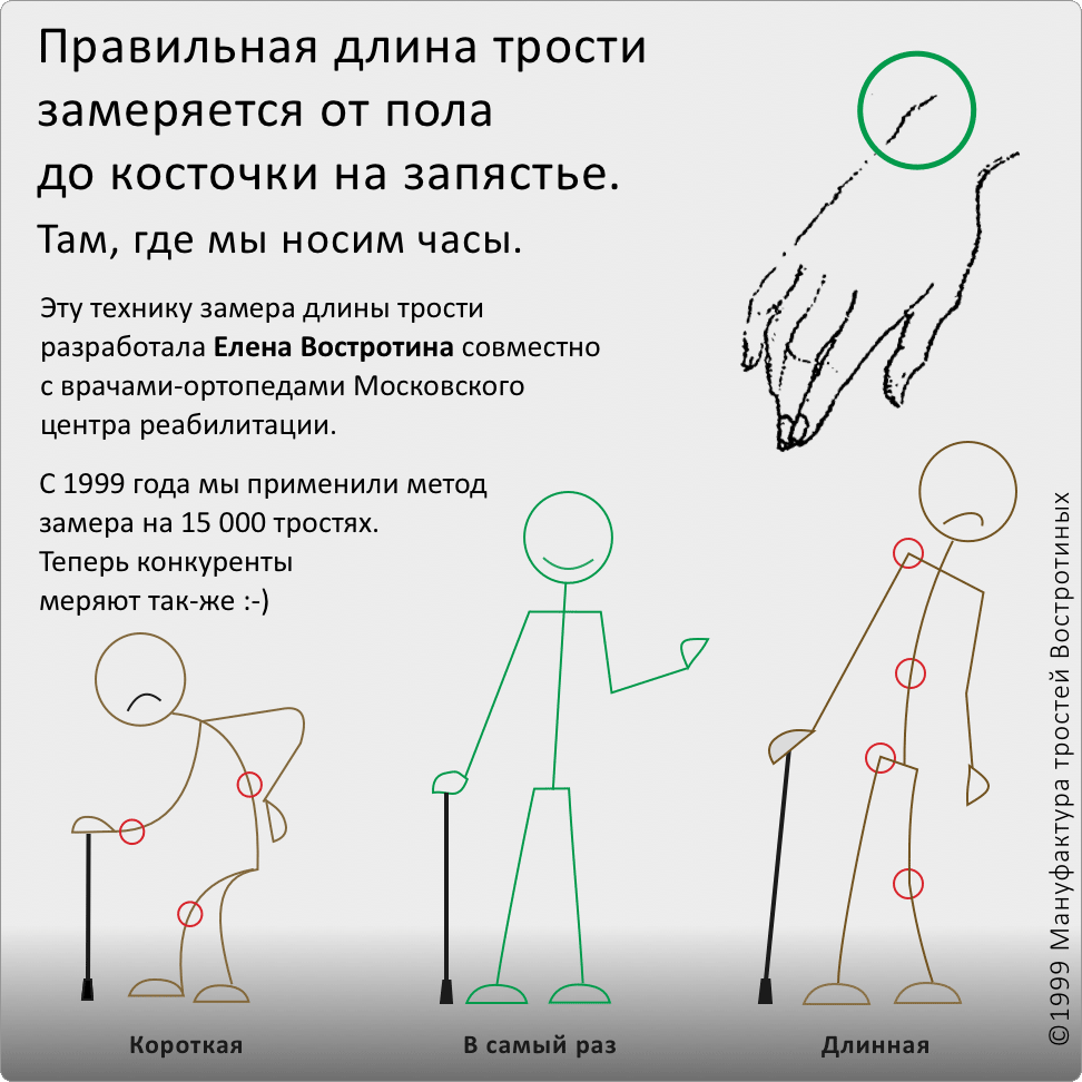 Как правильно подобрать трость. Как подобрать трость для ходьбы по росту пожилым людям правильно. Как определить размер трости для ходьбы. Как выбрать трость по длине. Длина трости для ходьбы.