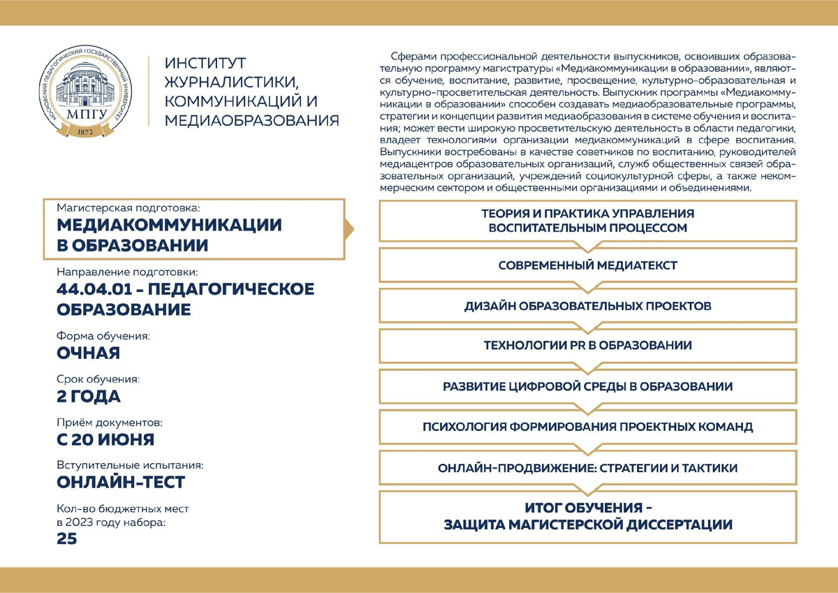 Абитуриенту ИЖКМ МПГУ 2023 | Universal Journalists | Дзен