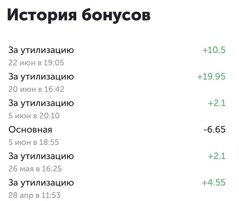 История начисления бонусов за крышечки