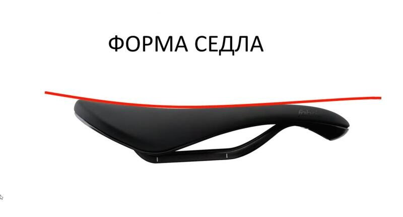 изгиб седла