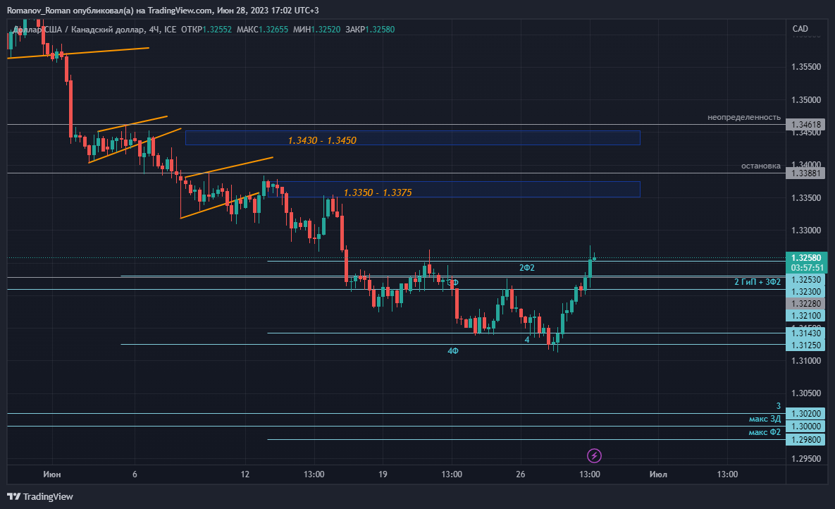 569 юаней в рублях. 569 юаней в рублях. 569 юаней в рублях. Монета один юань 2022 год. Китай 100 юаней.