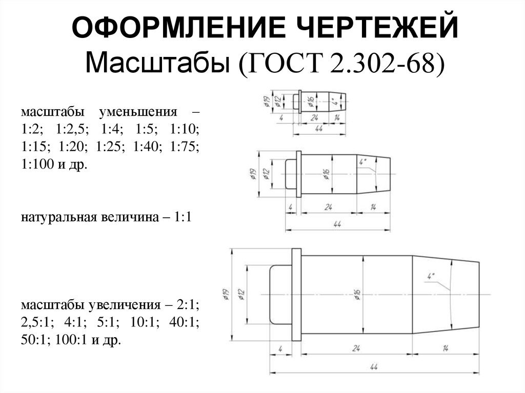 Как узнать чертежи. Масштабы уменьшения чертежей ГОСТ. Масштаб уменьшения чертежа. Масштабирование чертежей. Стандартные масштабы чертежей.