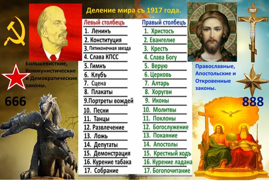 Небенсное гражданство и демократическое гражданство.