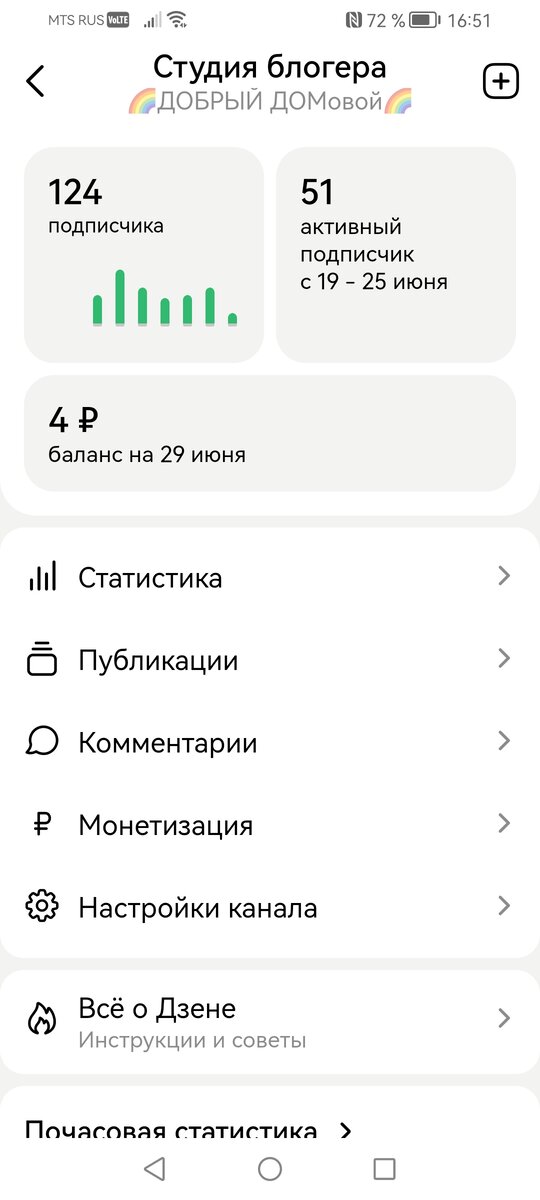 Фото конечно моё