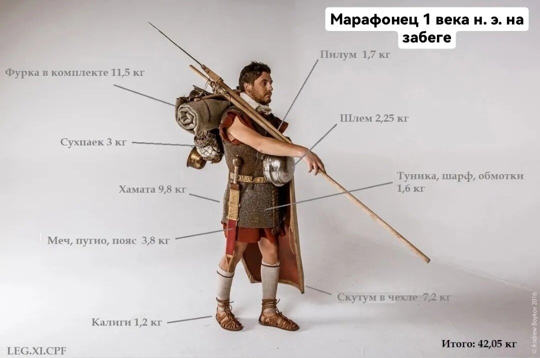 Марафонец того времени