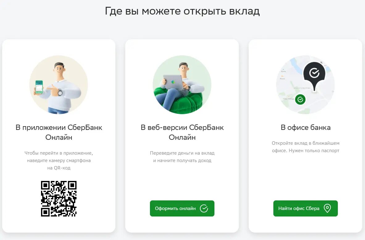 Дзен платформа