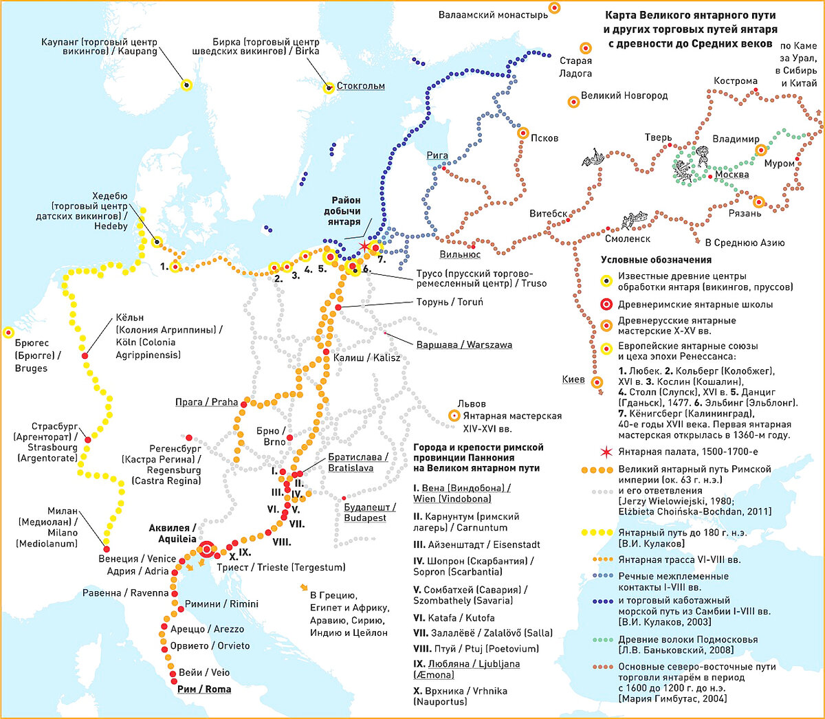 Карта-схема Янтарного пути и его ответвлений c древности до Средних веков[(Wikipedia.org)