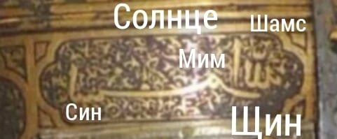 Русская транслитерация букв надписи на шлеме 