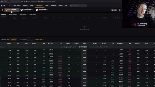 Как торговать на bybit