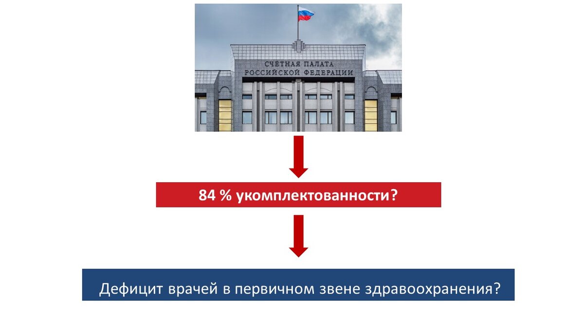 Иллюстрация А.В. Панова