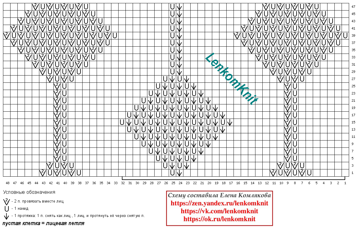  ,  !     ?      ,    ,       .-17