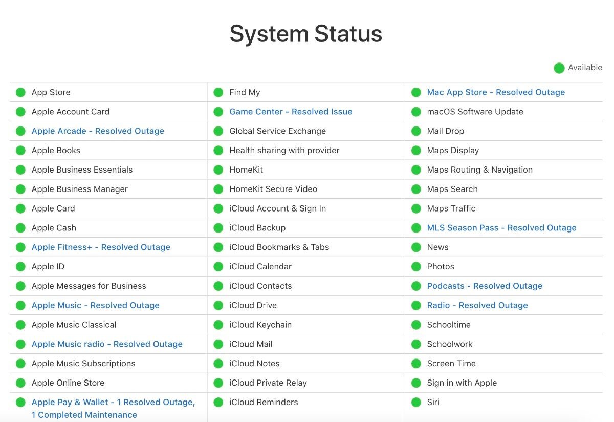 4 способа исправить неустановленные настройки iCloud на вашем iPhone или  iPad | Оскардроид112 | Дзен