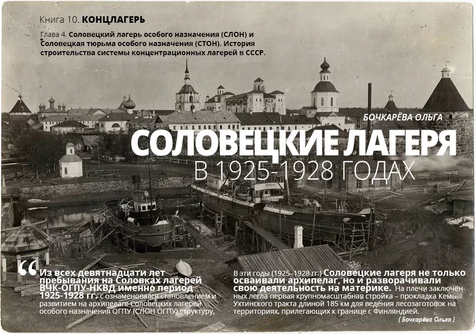 Соловки слон лагерь. Детский лагерь националистов. Соловецкий лагерь гулаг. Особый лагерь. Лагерь для подростков.