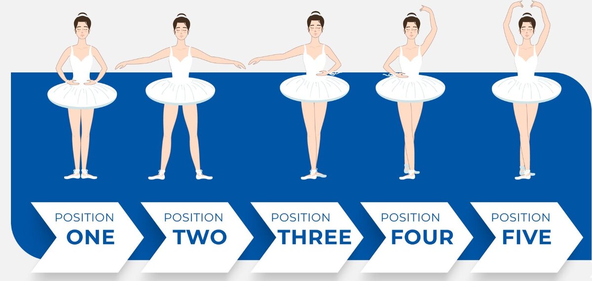 Источник фото: https://www.k2dancestudios.com/