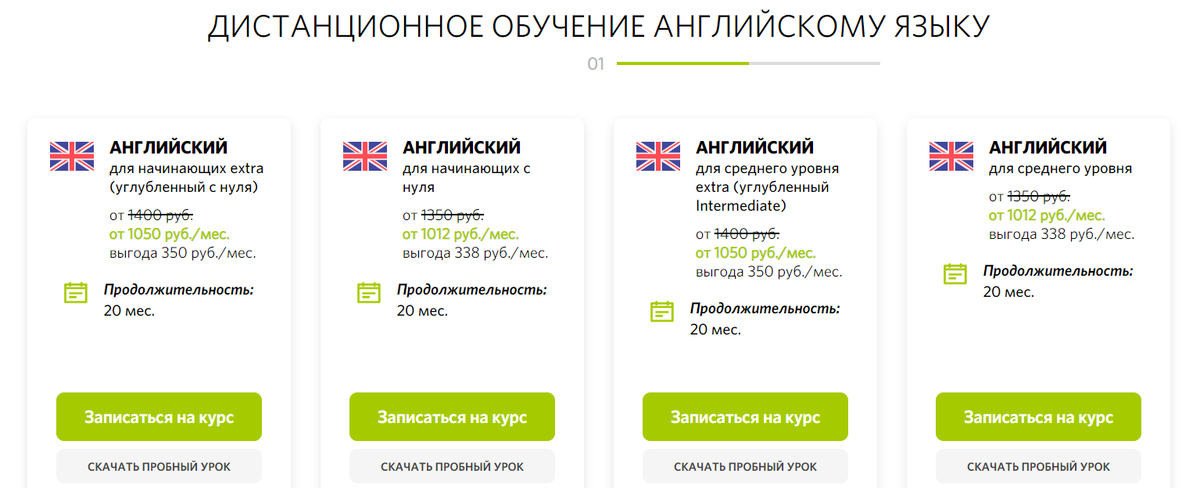 Курсы Ешко: Как Пользоваться Личным Кабинетом И Обзор Отзывов.