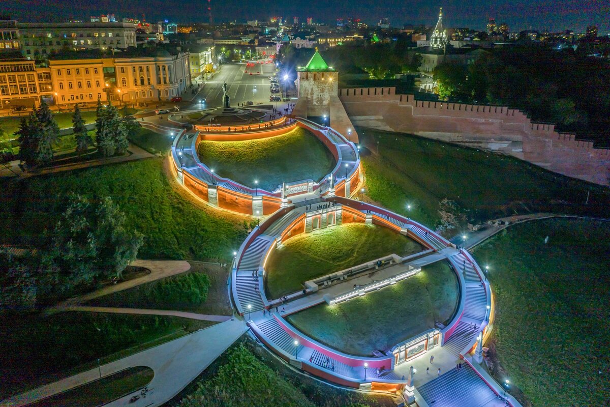 Редактировать карусель