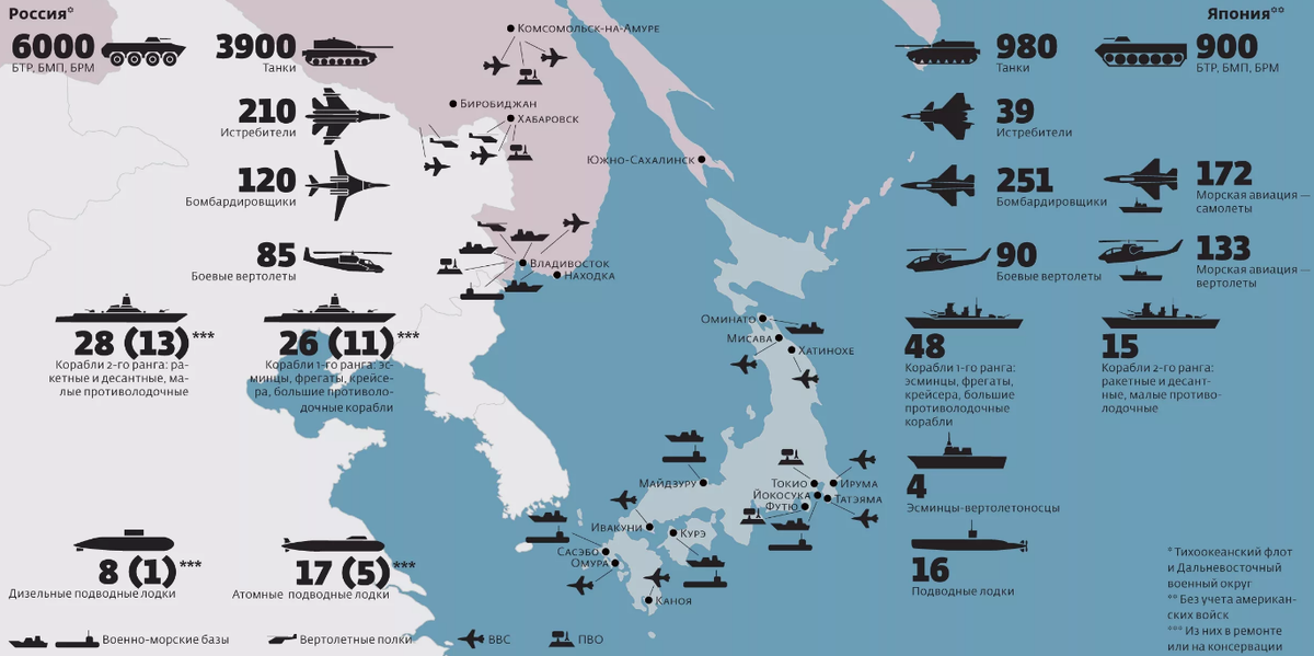 Мировые флоты. Тихоокеанский флот ВМФ России карта. Сравнение Тихоокеанского флота РФ И флота Японии. Американские военные базы в Японии на карте. Военные базы США В Японии на карте 2022 года.