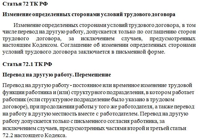 Изменения определенных сторонами трудового договора