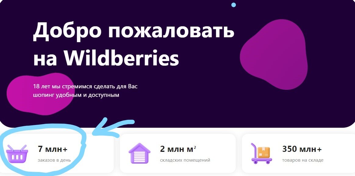  После того, как Wildberries списал с меня 12 800 за возврат товаров, о чем я писала здесь>>>, я подала жалобы во все возможные инстанции и даже иск в суд.