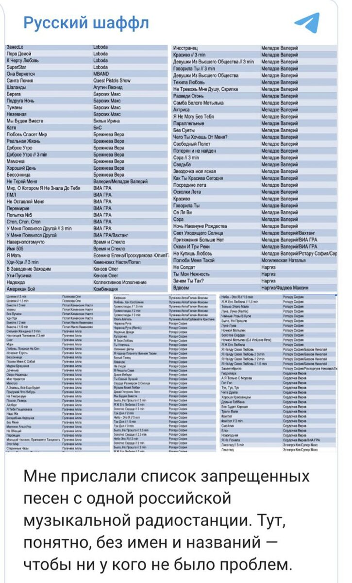 ФОТО: СКРИНШОТ TELEGRAM