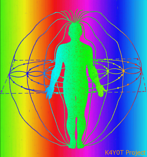 Энергетические поля элементов. Энергетические потоки. Энергия человека. Аура здорового человека. Энергетическое биополе человека.