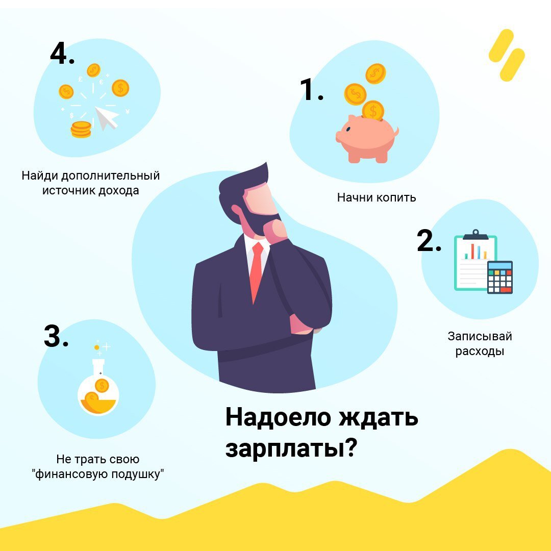 Схемы заработка лолзтим