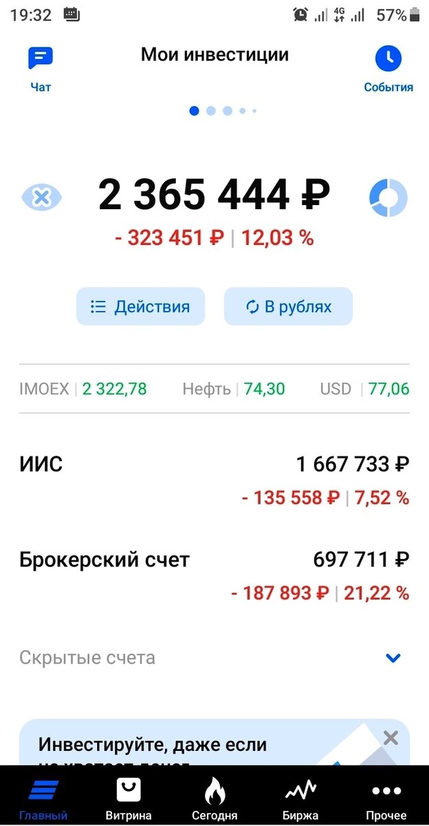 Состояние счетов от 19 марта 2023 года.